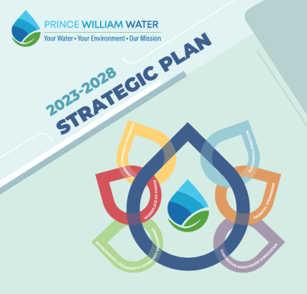 Cover of the 2023-2028 Prince William Water Strategic Plan
